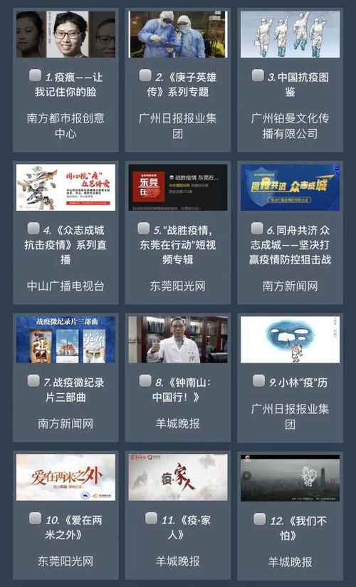 第七届广东省网络文化精品投票启动 爱Ta就为Ta投上一票